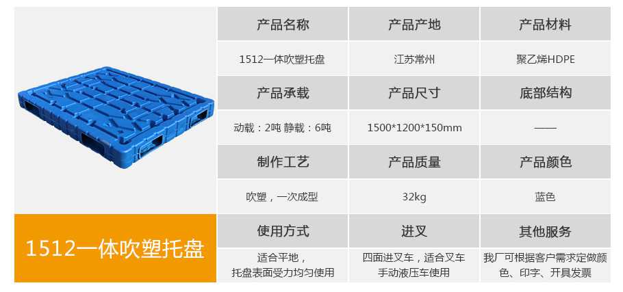 軒盛塑業1512一體成型吹塑托盤