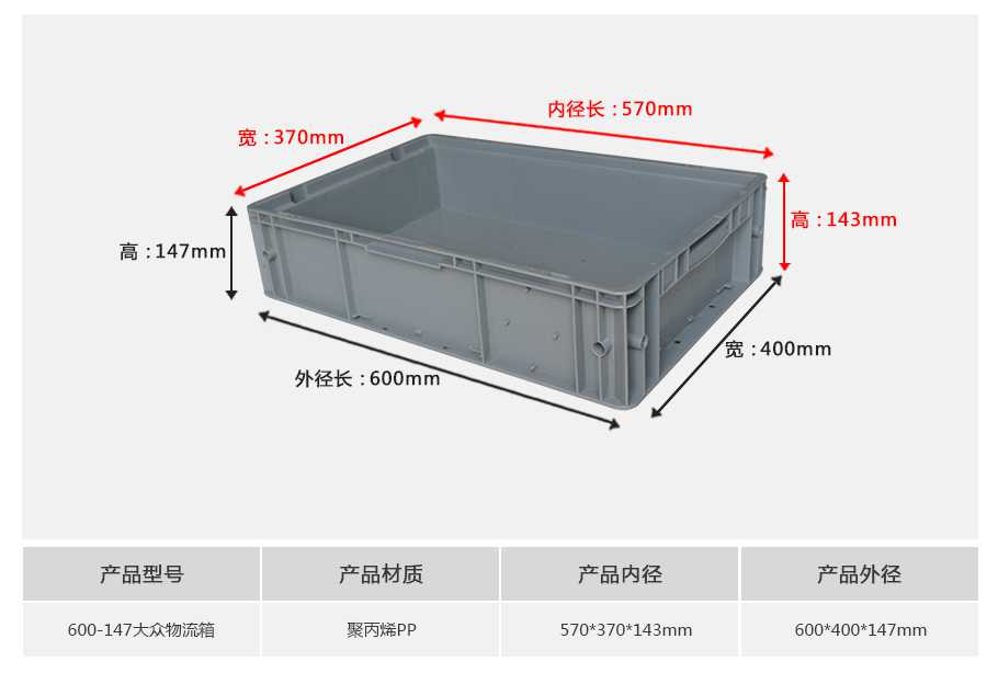 軒盛塑業600-147大眾塑料物流箱