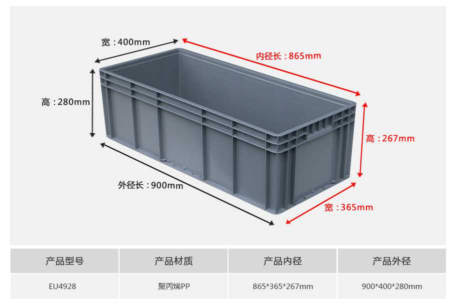 軒盛塑業EU4928塑料物流箱