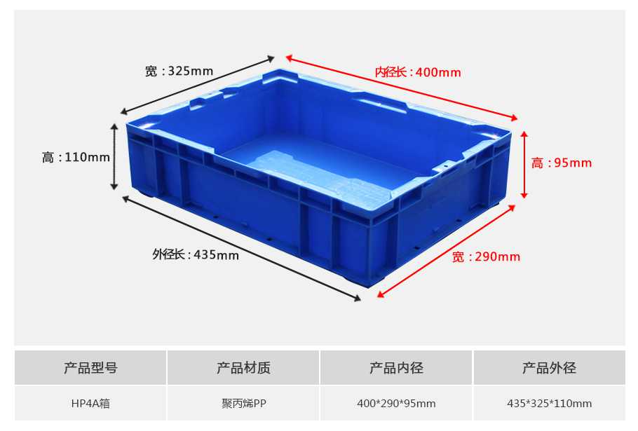 軒盛塑業HP4A塑料物流箱