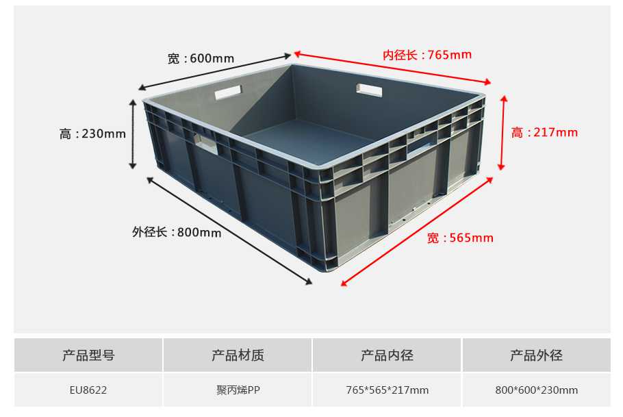 軒盛塑業EU8622塑料物流箱