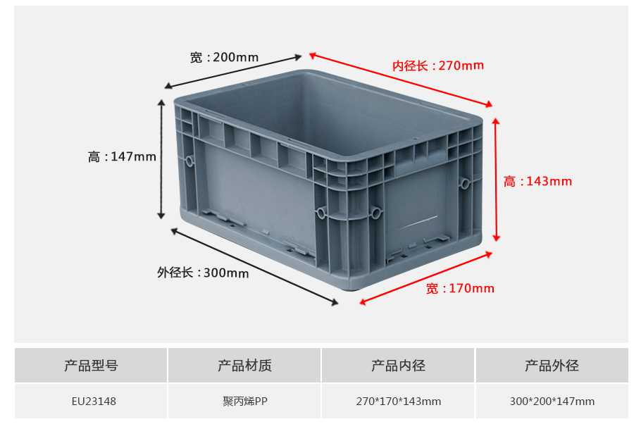 軒盛塑業EU23148塑料物流箱