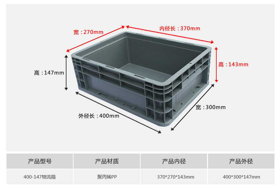 軒盛塑業400-147塑料物流箱