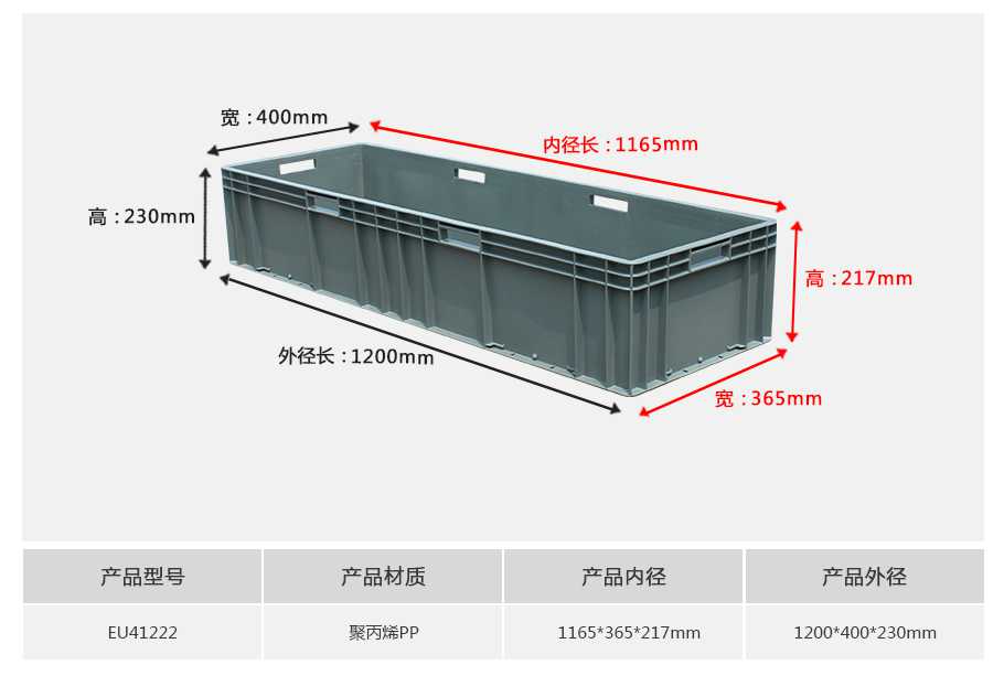 軒盛塑業EU41222塑料物流箱