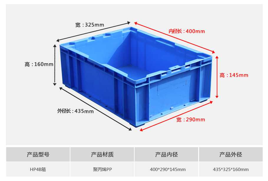 軒盛塑業HP4B塑料物流箱