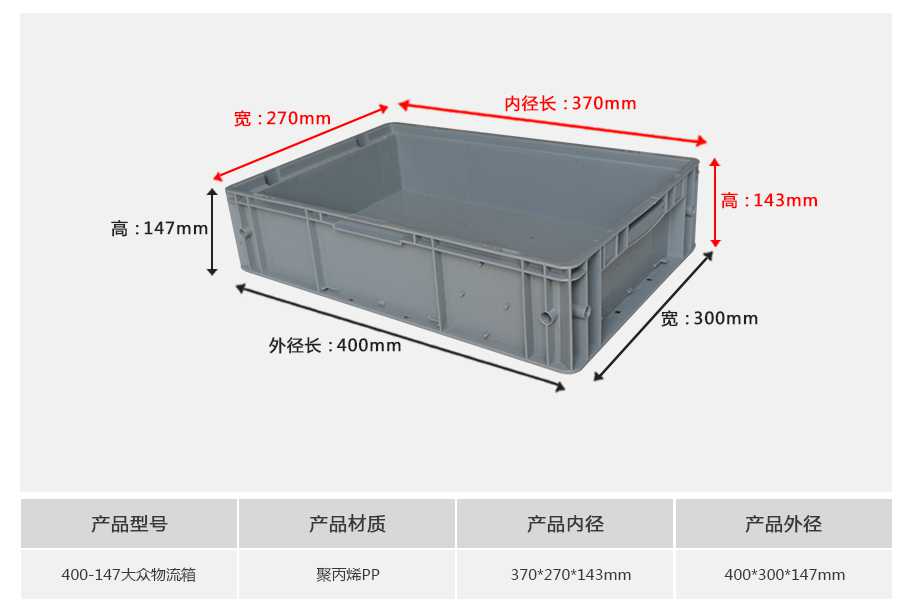 軒盛塑業400-147塑料大眾物流箱