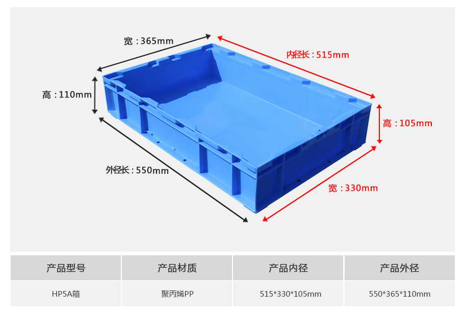 軒盛塑業HP5a塑料物流箱