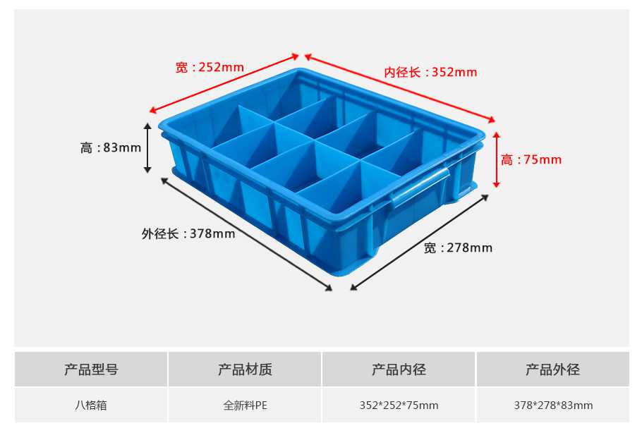 軒盛塑業八格塑料周轉箱