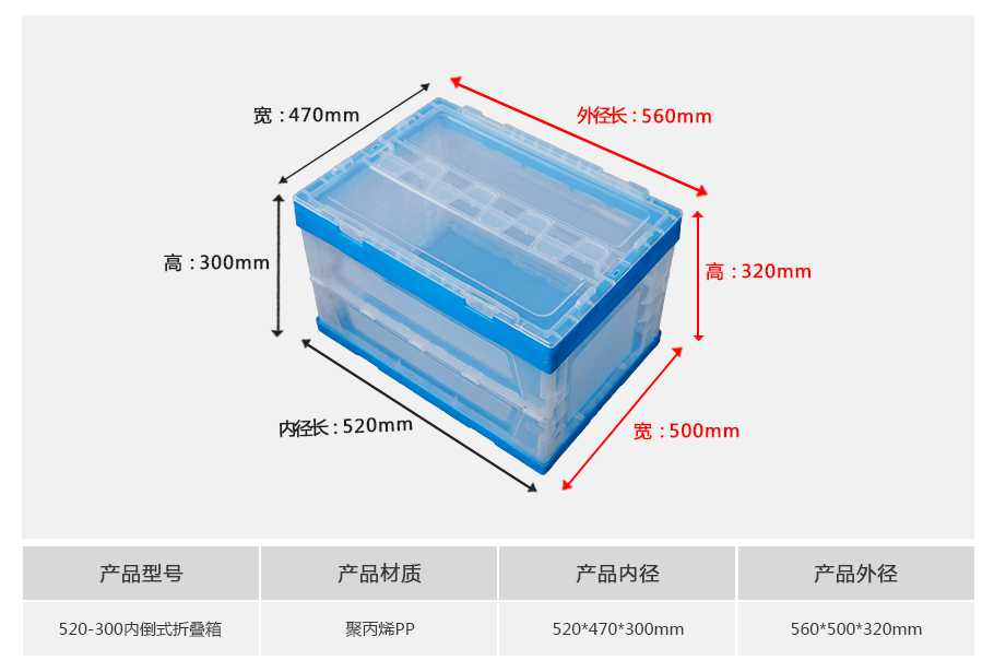 軒盛塑業520-300塑料內倒式折疊周轉箱透明款