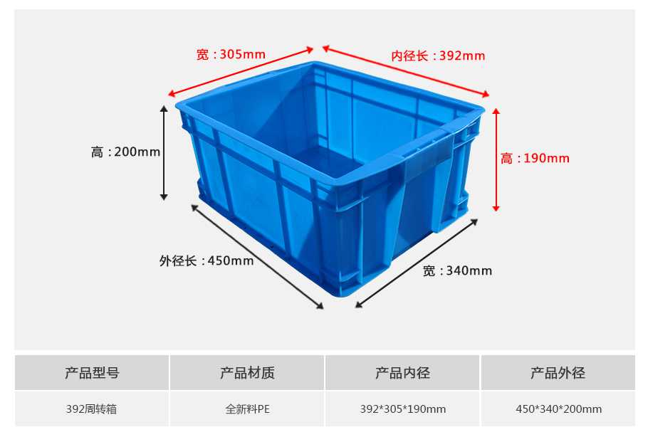 軒盛塑業392塑料周轉箱