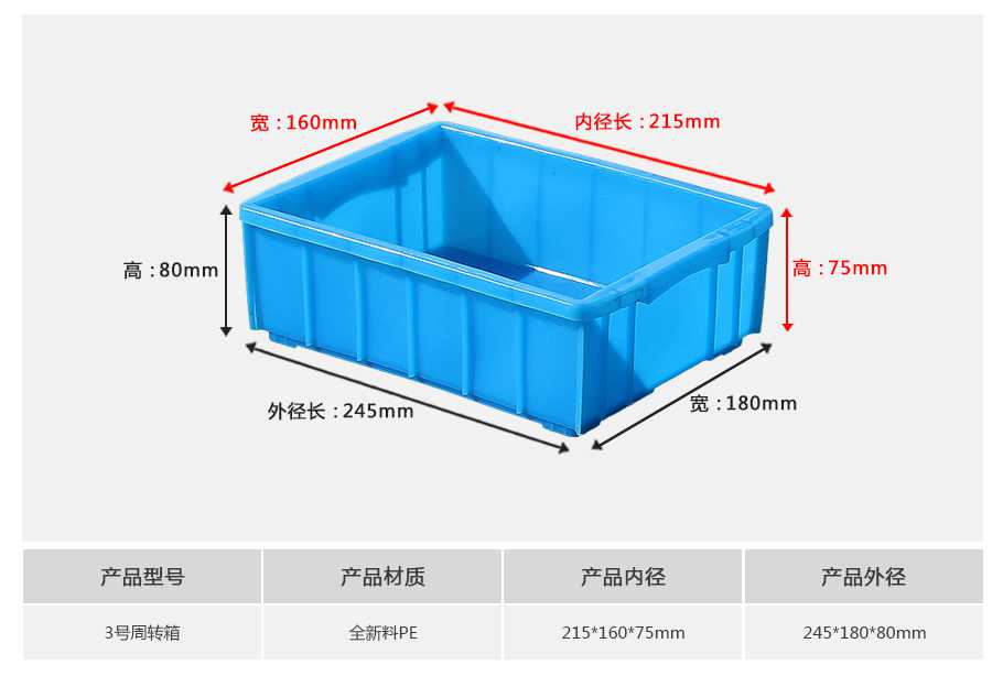 軒盛塑業3號塑料周轉箱