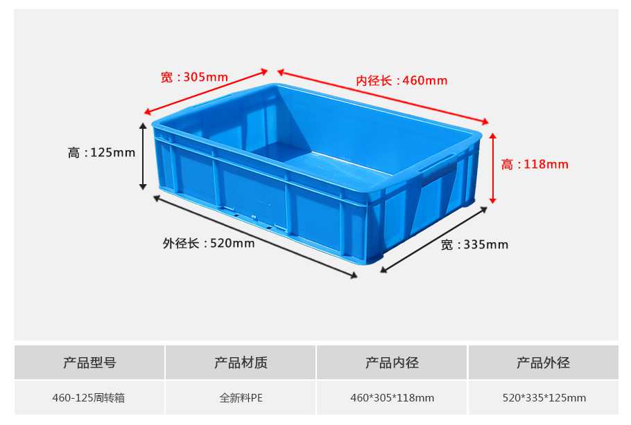 軒盛塑業460-125塑料周轉箱