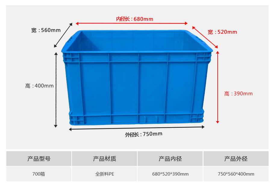 軒盛塑業700塑料周轉箱