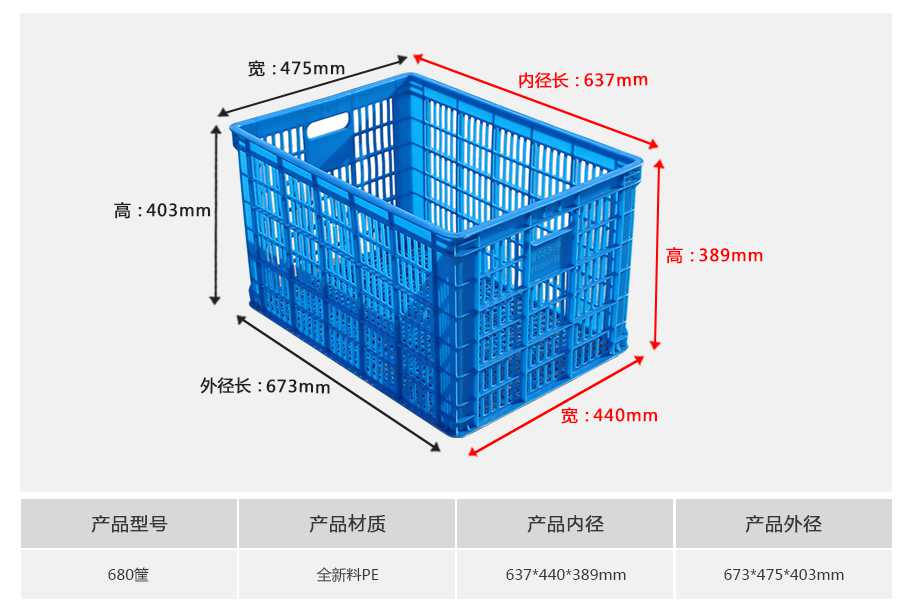 軒盛塑業680塑料周轉筐