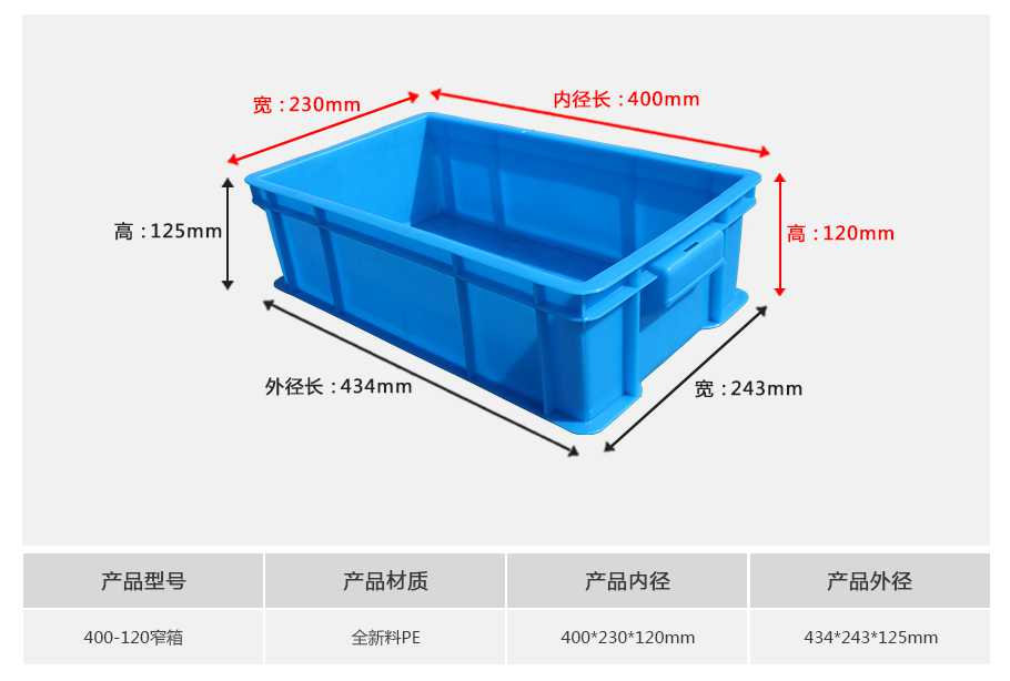 軒盛塑業400-120塑料周轉箱窄箱