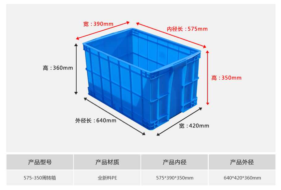 軒盛塑業575-350塑料周轉箱