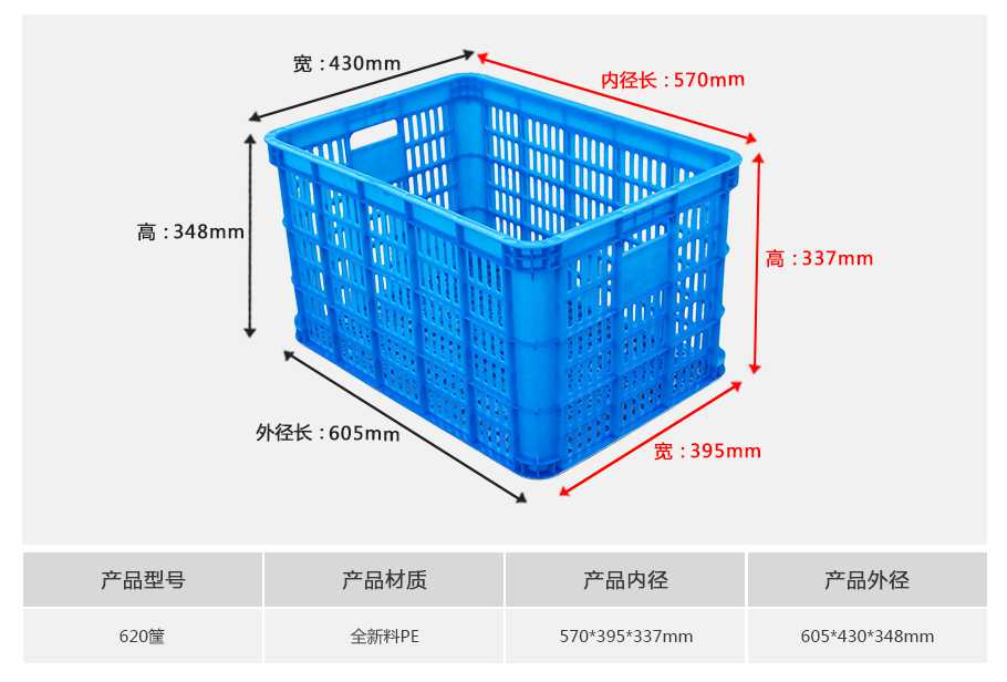 軒盛塑業620塑料周轉筐