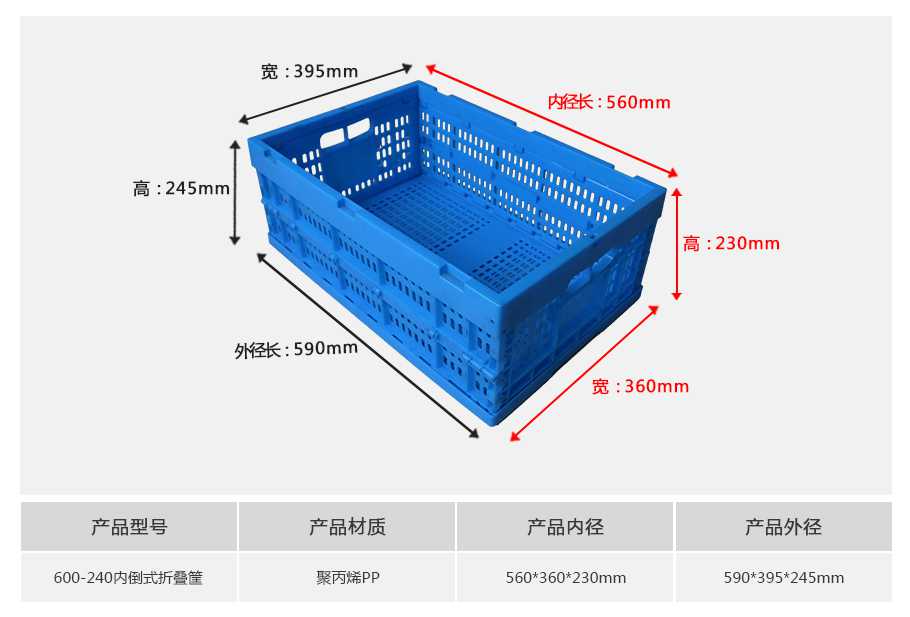 軒盛塑業600-240塑料內倒式折疊周轉筐