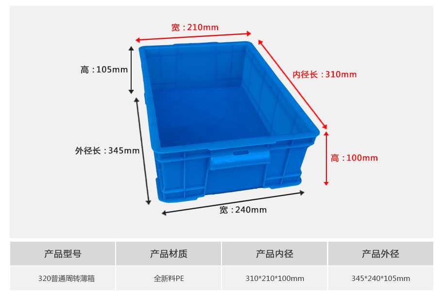 軒盛塑業320塑料周轉箱薄箱