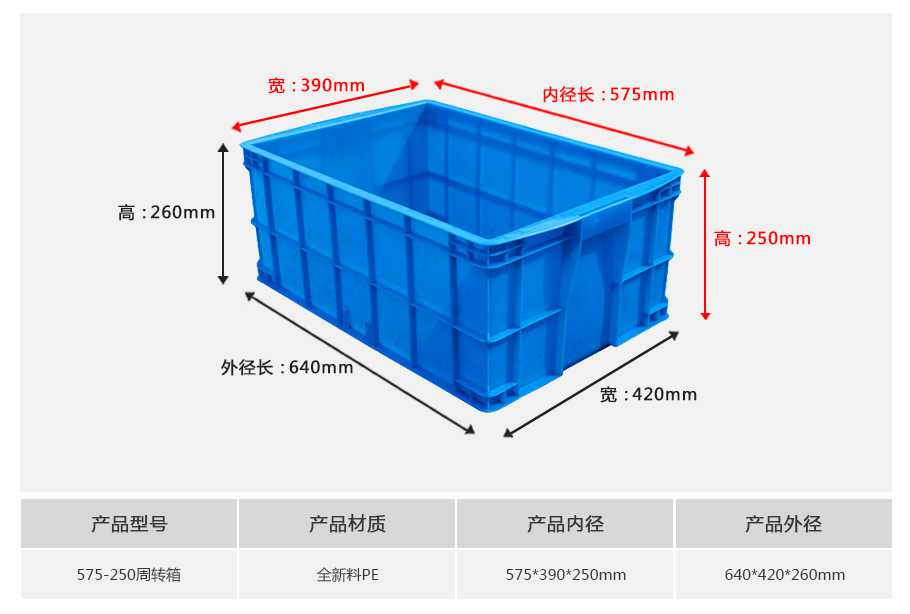 軒盛塑業(yè)575-250塑料周轉箱