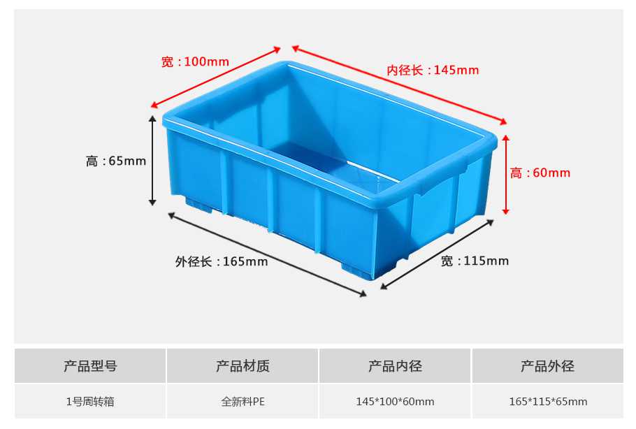 軒盛塑業1號塑料周轉箱