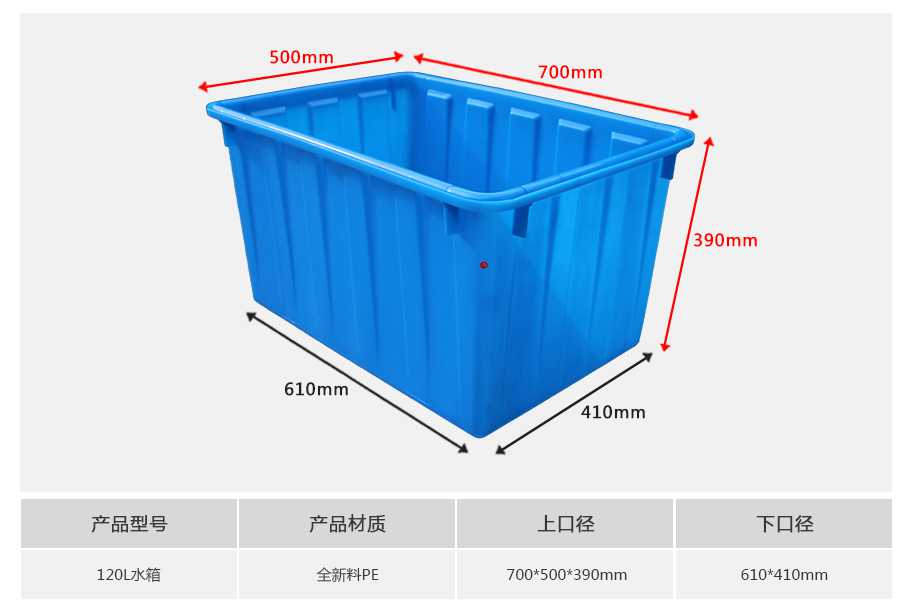 軒盛塑業120L塑料水箱