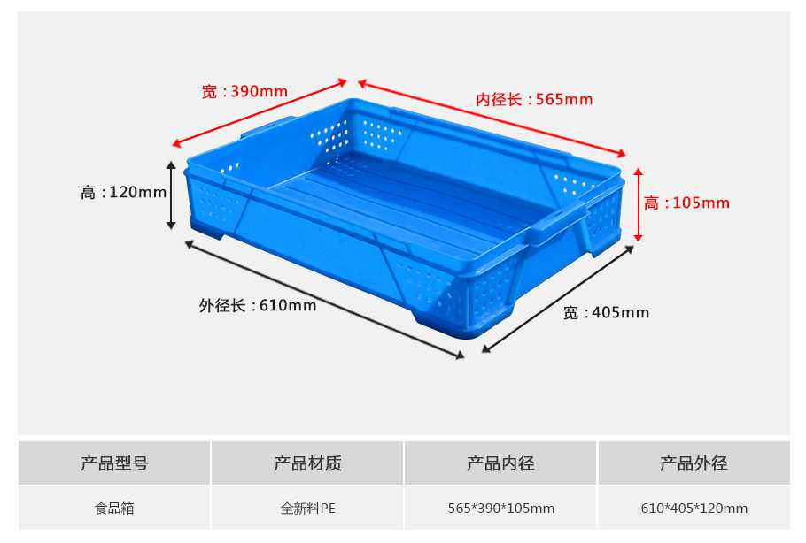 軒盛塑業食品塑料周轉箱