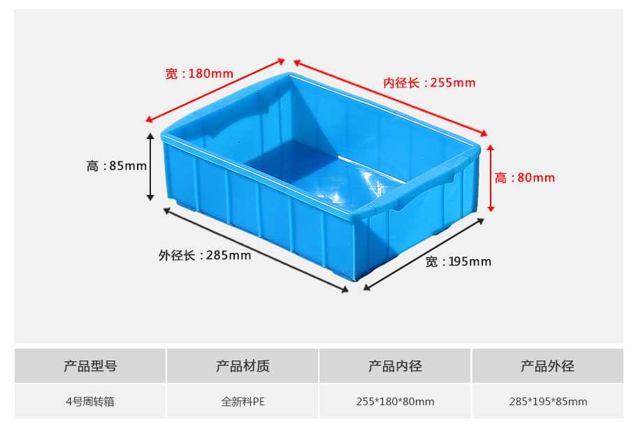 軒盛塑業4號塑料周轉箱